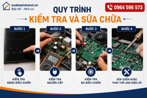 Quy trình sửa bếp từ không tăng giảm nhiệt